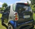 Синий Смарт Форту, объемом двигателя 0.6 л и пробегом 241 тыс. км за 3300 $, фото 4 на Automoto.ua