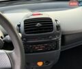 Синий Смарт Форту, объемом двигателя 0.6 л и пробегом 193 тыс. км за 3300 $, фото 26 на Automoto.ua