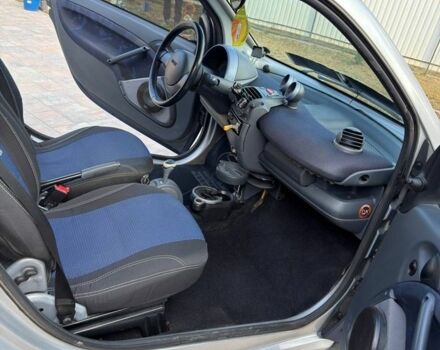 Синій Смарт Fortwo, об'ємом двигуна 0.6 л та пробігом 243 тис. км за 3550 $, фото 20 на Automoto.ua