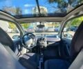 Смарт Форту 2002 в Одессе на Automoto.ua Синий Смарт Форту, объемом двигателя 0.6 л и пробегом 242 тыс. км за 3500 $, фото 1 на Automoto.ua