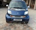 Синій Смарт Fortwo, об'ємом двигуна 0.6 л та пробігом 243 тис. км за 2900 $, фото 6 на Automoto.ua