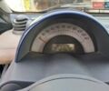 Синий Смарт Форту, объемом двигателя 0.6 л и пробегом 185 тыс. км за 3000 $, фото 2 на Automoto.ua