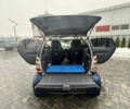 Синій Смарт Fortwo, об'ємом двигуна 0.6 л та пробігом 208 тис. км за 3200 $, фото 10 на Automoto.ua