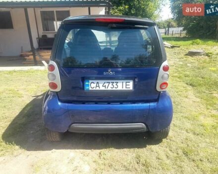 Синій Смарт Fortwo, об'ємом двигуна 0.6 л та пробігом 250 тис. км за 2500 $, фото 2 на Automoto.ua