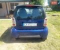 Синій Смарт Fortwo, об'ємом двигуна 0.6 л та пробігом 250 тис. км за 2500 $, фото 2 на Automoto.ua