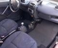Синий Смарт Форту, объемом двигателя 0.6 л и пробегом 168 тыс. км за 3100 $, фото 12 на Automoto.ua