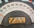 Синий Смарт Форту, объемом двигателя 0.6 л и пробегом 241 тыс. км за 3300 $, фото 9 на Automoto.ua