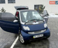 Синій Смарт Fortwo, об'ємом двигуна 0.6 л та пробігом 208 тис. км за 3200 $, фото 1 на Automoto.ua