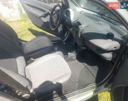Синій Смарт Fortwo, об'ємом двигуна 0.6 л та пробігом 250 тис. км за 2500 $, фото 9 на Automoto.ua