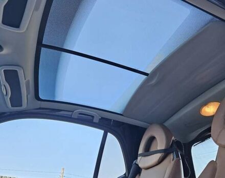 Синий Смарт Форту, объемом двигателя 0.8 л и пробегом 270 тыс. км за 3800 $, фото 16 на Automoto.ua