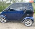 Синий Смарт Форту, объемом двигателя 0.8 л и пробегом 257 тыс. км за 3100 $, фото 1 на Automoto.ua