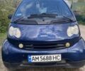 Синий Смарт Форту, объемом двигателя 0.8 л и пробегом 257 тыс. км за 3100 $, фото 1 на Automoto.ua