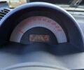 Синій Смарт Fortwo, об'ємом двигуна 0.6 л та пробігом 243 тис. км за 2900 $, фото 11 на Automoto.ua