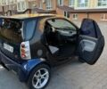 Синий Смарт Форту, объемом двигателя 0.7 л и пробегом 153 тыс. км за 3800 $, фото 7 на Automoto.ua