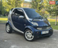Синій Смарт Fortwo, об'ємом двигуна 0.7 л та пробігом 196 тис. км за 3699 $, фото 1 на Automoto.ua