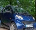 Синій Смарт Fortwo, об'ємом двигуна 0.7 л та пробігом 182 тис. км за 3000 $, фото 3 на Automoto.ua