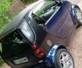 Синій Смарт Fortwo, об'ємом двигуна 0.7 л та пробігом 182 тис. км за 3000 $, фото 18 на Automoto.ua
