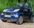 Синій Смарт Fortwo, об'ємом двигуна 0.7 л та пробігом 182 тис. км за 3000 $, фото 1 на Automoto.ua