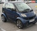 Синій Смарт Fortwo, об'ємом двигуна 0.6 л та пробігом 196 тис. км за 3499 $, фото 1 на Automoto.ua