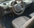 Синій Смарт Fortwo, об'ємом двигуна 0.7 л та пробігом 182 тис. км за 3000 $, фото 24 на Automoto.ua