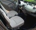 Синій Смарт Fortwo, об'ємом двигуна 0.7 л та пробігом 182 тис. км за 3399 $, фото 31 на Automoto.ua