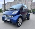 Синій Смарт Fortwo, об'ємом двигуна 0.07 л та пробігом 210 тис. км за 3700 $, фото 1 на Automoto.ua