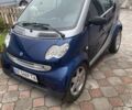 Синій Смарт Fortwo, об'ємом двигуна 0.7 л та пробігом 160 тис. км за 3200 $, фото 1 на Automoto.ua