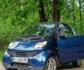 Синій Смарт Fortwo, об'ємом двигуна 0.7 л та пробігом 182 тис. км за 3399 $, фото 5 на Automoto.ua