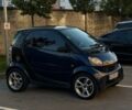 Синий Смарт Форту, объемом двигателя 0.7 л и пробегом 153 тыс. км за 3800 $, фото 2 на Automoto.ua