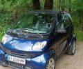 Синій Смарт Fortwo, об'ємом двигуна 0.7 л та пробігом 182 тис. км за 3399 $, фото 21 на Automoto.ua