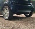 Синій Смарт Fortwo, об'ємом двигуна 0.7 л та пробігом 182 тис. км за 3399 $, фото 1 на Automoto.ua