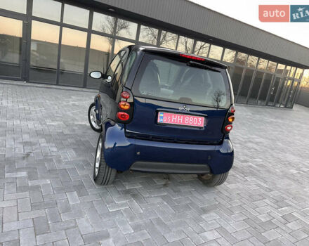 Синий Смарт Форту, объемом двигателя 0 л и пробегом 126 тыс. км за 3500 $, фото 9 на Automoto.ua