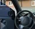 Синий Смарт Форту, объемом двигателя 0.7 л и пробегом 153 тыс. км за 3800 $, фото 28 на Automoto.ua