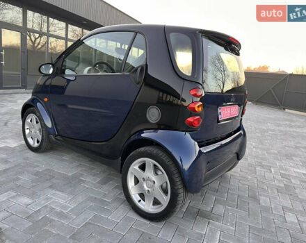 Синий Смарт Форту, объемом двигателя 0 л и пробегом 126 тыс. км за 3500 $, фото 12 на Automoto.ua
