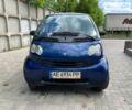 Синій Смарт Fortwo, об'ємом двигуна 0.7 л та пробігом 212 тис. км за 3700 $, фото 5 на Automoto.ua