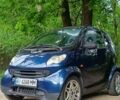 Синій Смарт Fortwo, об'ємом двигуна 0.7 л та пробігом 182 тис. км за 3399 $, фото 4 на Automoto.ua