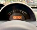 Синій Смарт Fortwo, об'ємом двигуна 0.7 л та пробігом 140 тис. км за 3300 $, фото 7 на Automoto.ua