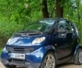 Синій Смарт Fortwo, об'ємом двигуна 0.7 л та пробігом 182 тис. км за 3000 $, фото 4 на Automoto.ua