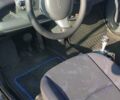 Синий Смарт Форту, объемом двигателя 0.8 л и пробегом 272 тыс. км за 2999 $, фото 6 на Automoto.ua