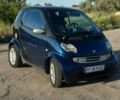 Синий Смарт Форту, объемом двигателя 0.7 л и пробегом 217 тыс. км за 3500 $, фото 1 на Automoto.ua