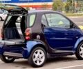 Синій Смарт Fortwo, об'ємом двигуна 0.7 л та пробігом 140 тис. км за 3300 $, фото 1 на Automoto.ua