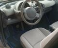 Синій Смарт Fortwo, об'ємом двигуна 0.7 л та пробігом 182 тис. км за 3399 $, фото 24 на Automoto.ua