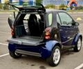 Синій Смарт Fortwo, об'ємом двигуна 0.7 л та пробігом 140 тис. км за 3313 $, фото 4 на Automoto.ua