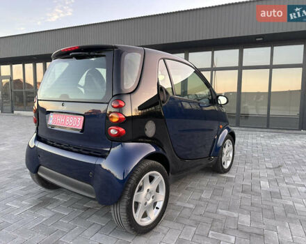 Синий Смарт Форту, объемом двигателя 0 л и пробегом 126 тыс. км за 3500 $, фото 11 на Automoto.ua