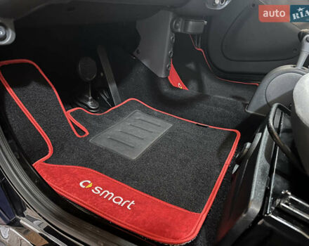 Синий Смарт Форту, объемом двигателя 0 л и пробегом 126 тыс. км за 3500 $, фото 25 на Automoto.ua