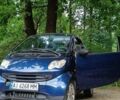 Синій Смарт Fortwo, об'ємом двигуна 0.7 л та пробігом 182 тис. км за 3399 $, фото 6 на Automoto.ua