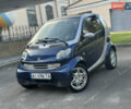 Синій Смарт Fortwo, об'ємом двигуна 0.7 л та пробігом 196 тис. км за 3699 $, фото 5 на Automoto.ua