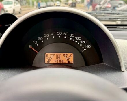 Синій Смарт Fortwo, об'ємом двигуна 0.7 л та пробігом 140 тис. км за 3313 $, фото 3 на Automoto.ua
