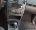 Синий Смарт Форту, объемом двигателя 0.7 л и пробегом 140 тыс. км за 3306 $, фото 3 на Automoto.ua