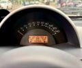 Синій Смарт Fortwo, об'ємом двигуна 0.7 л та пробігом 140 тис. км за 3313 $, фото 3 на Automoto.ua